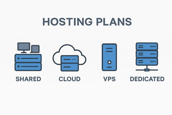 Affordable web hosting with price-lock; 99.9% uptime, unlimited resources, and custom upgrades—no hidden fees.